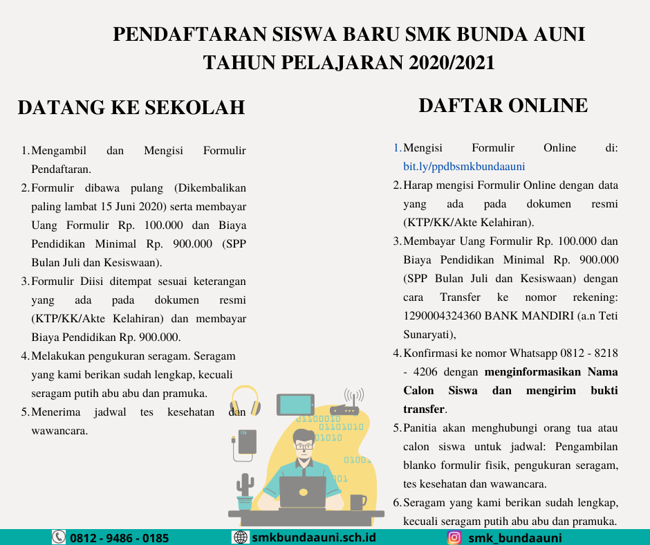 images/psb/3.-PPDB---Tata-Cara-Pendaftaran-SMK-Bunda-Auni.png